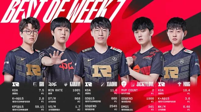 相信他会继 相信他会继