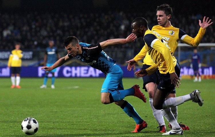 策略分析 策略分析