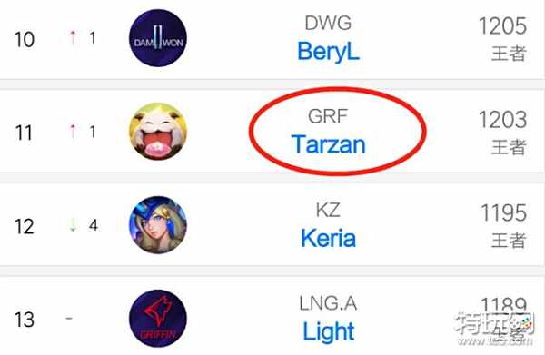 们未来的成 们未来的成