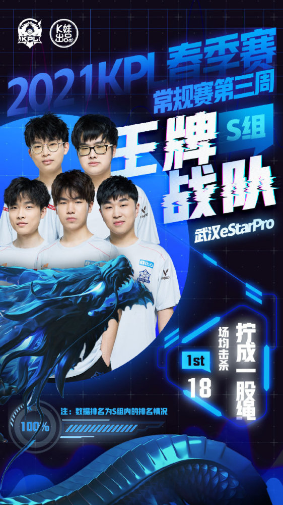 关系逐渐出 关系逐渐出