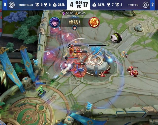 案例分析 案例分析